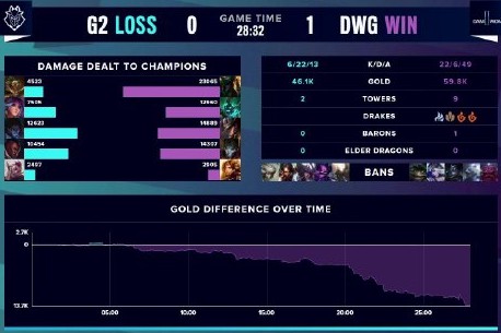 售更有长期 售更有长期