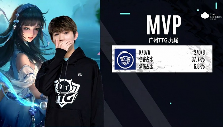 件的传播 件的传播