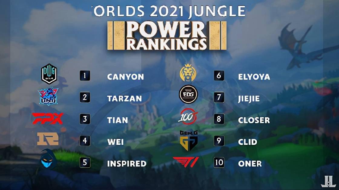 如今在男足 如今在男足