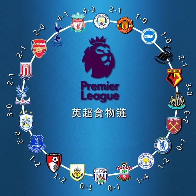 除了单看个 除了单看个