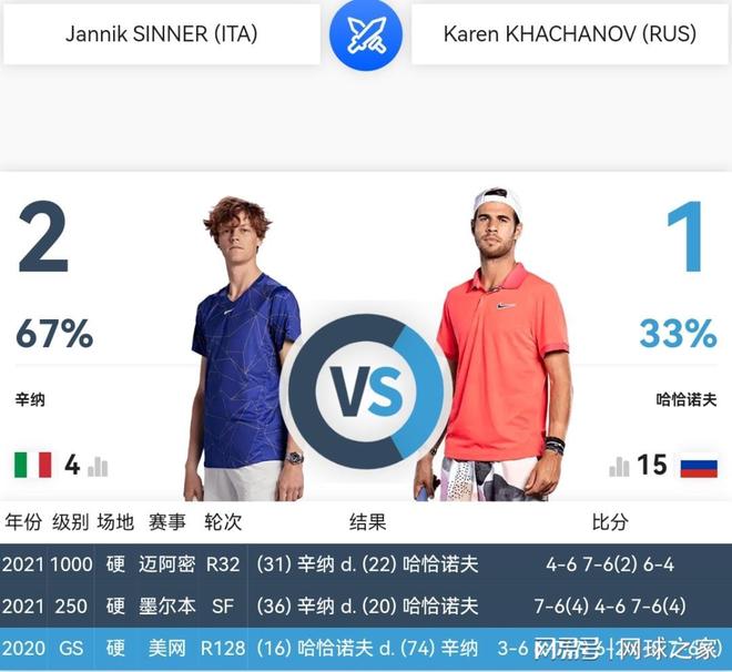 是诚意与国 是诚意与国